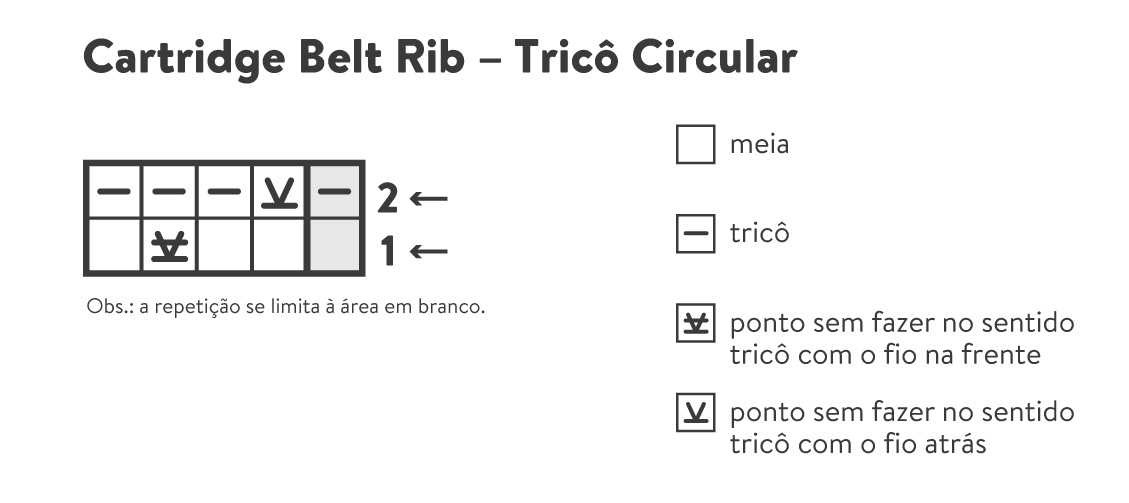 como tricotar ponto cartridge belt rib circular