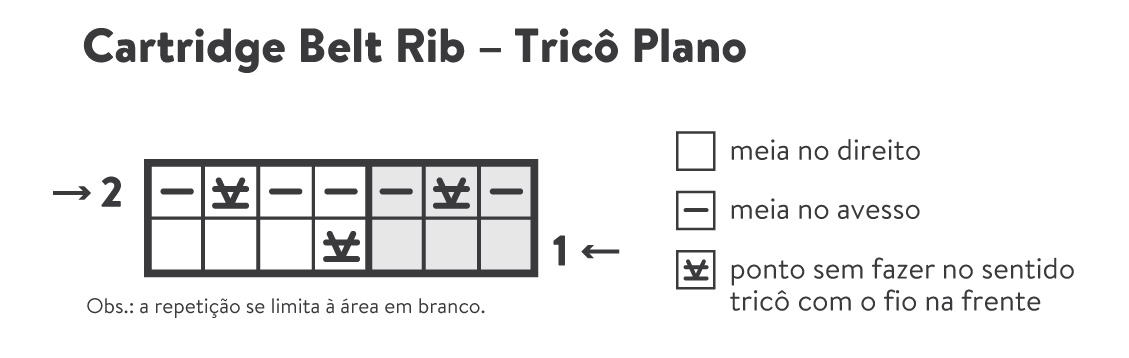 como tricotar ponto cartridge belt rib plano